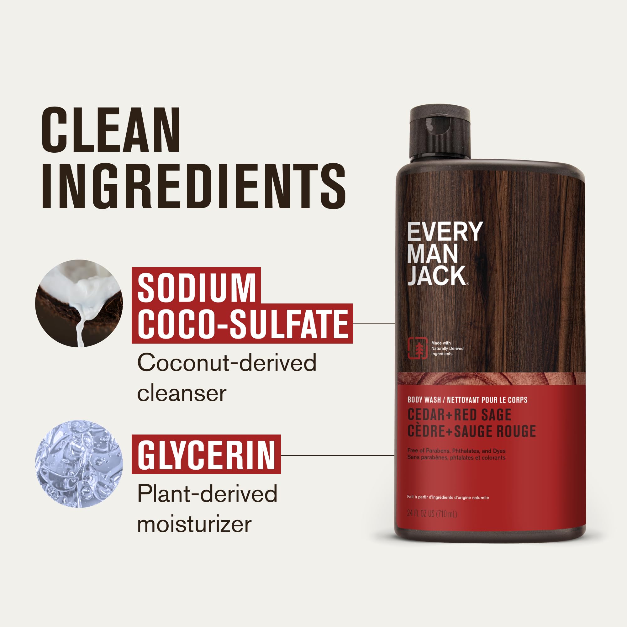 Every Man Jack Nourishing Cedar + Red Sage Mens Body Wash for All Skin Types - Naturally Derived Ingredients - Cleanse and Hydrate Skin with Coconut and Glycerin - 24oz 2 Bottles